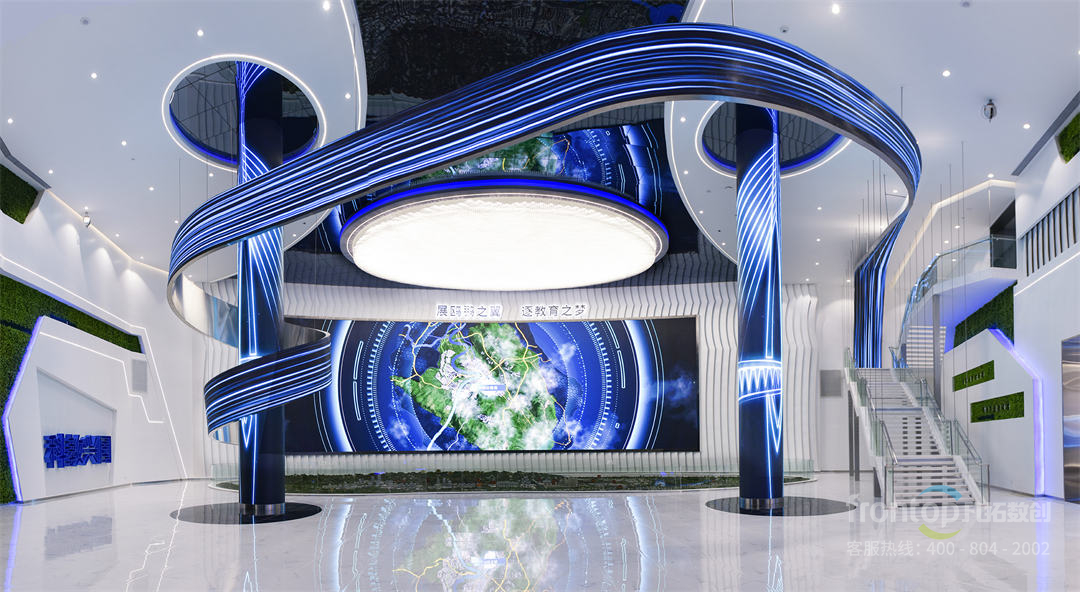 ��ҵչ�����